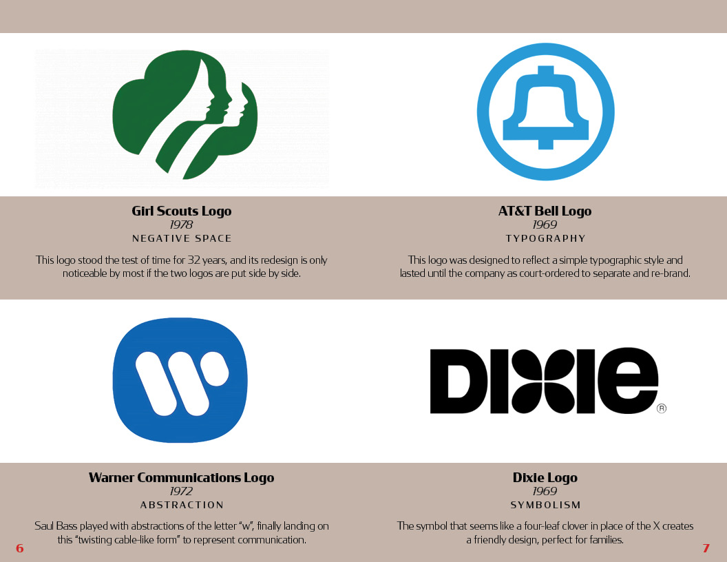 Fictitious Saul Bass gallery mailer image