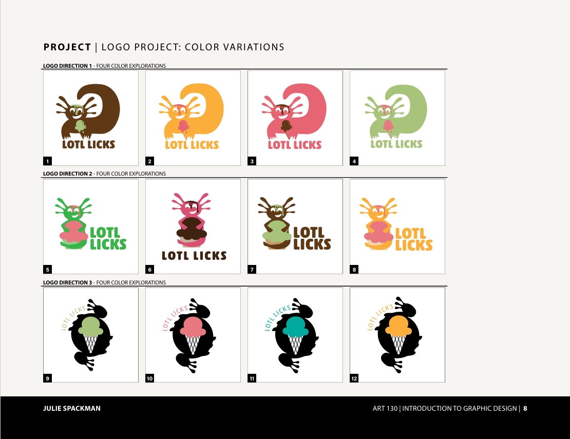 Lotl Licks Ice Cream Shoppe Logo Design Process