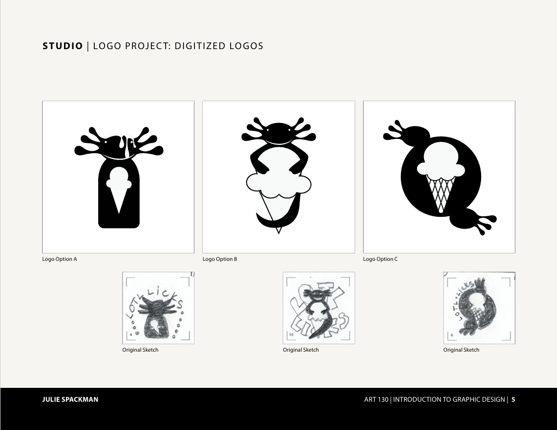 Lotl Licks Ice Cream Shoppe Logo Design Process