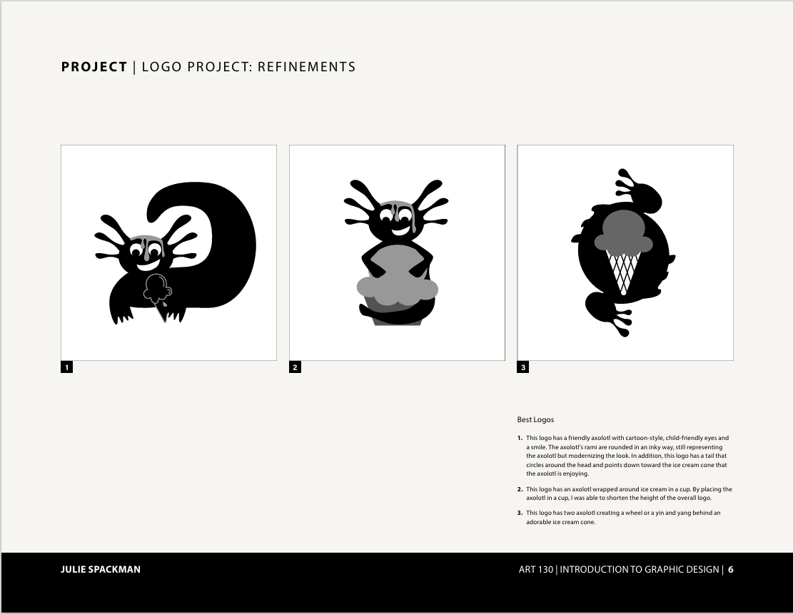 Lotl Licks Ice Cream Shoppe Logo Design Process