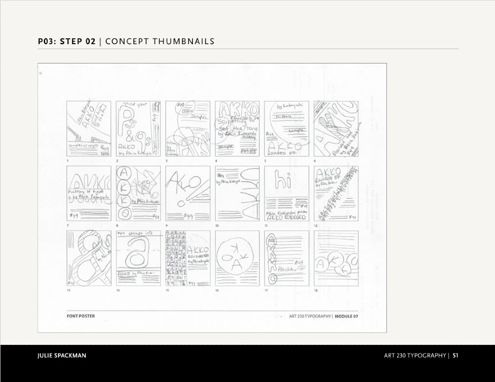 Design Process of Julie's class assignment for a Typography Poster